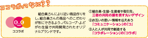 ココラボってなに？？　組合員さんにより近い商品作りをし、組合員さんの商品へのこだわりが形にできるよう、パルコープ・よどがわ生協で共同開発されたオリジナルブランドです。①組合員・生協・生産者や取引先、三者の共同の顔を表す丸いデザイン②お互いの思い・情報を伝えあう「コミュニケーション」の「コ」③人と人が共同で創造する「コラボレーション」の「コラボ」