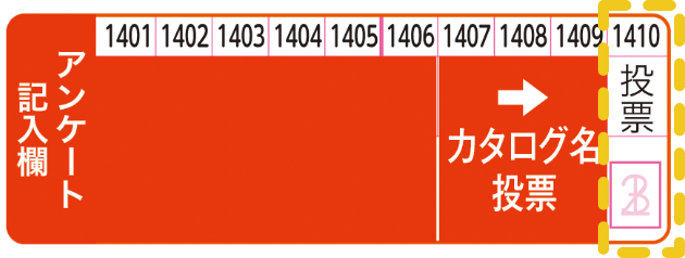 注文書から投票する