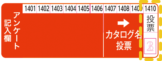 注文書から投票する