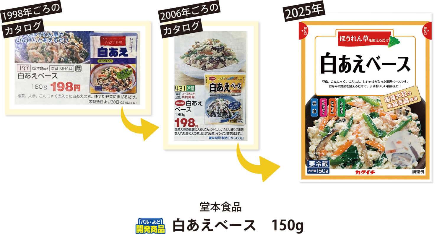1998年ごろのカタログ 2006年ごろのカタログ 2025年 堂本食品 白あえベース　150g