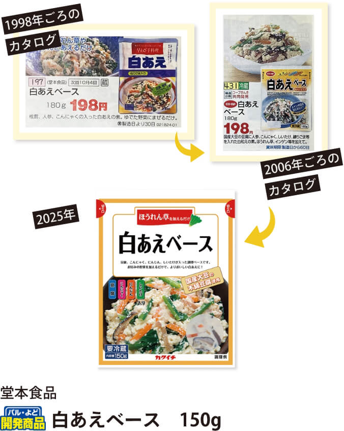 1998年ごろのカタログ 2006年ごろのカタログ 2025年 堂本食品 白あえベース　150g