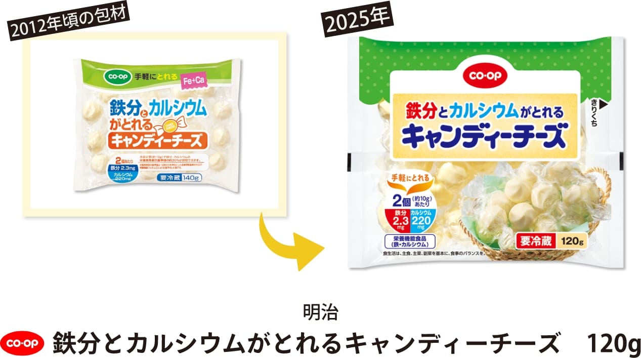 2012年頃の包材 2025年 明治 鉄分とカルシウムがとれるキャンディーチーズ　120g