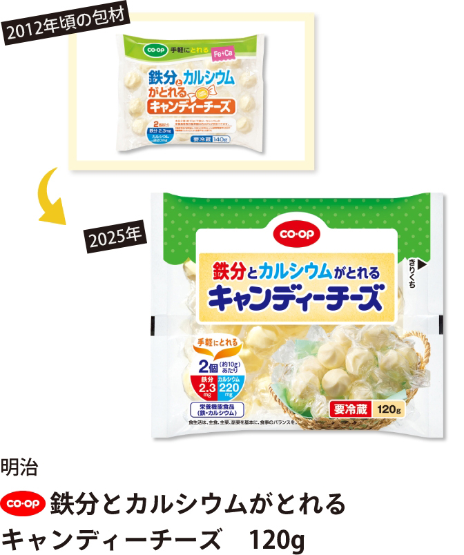 2012年頃の包材 2025年 明治 鉄分とカルシウムがとれるキャンディーチーズ　120g