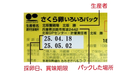 生産者　採卵日、賞味期限パックした場所