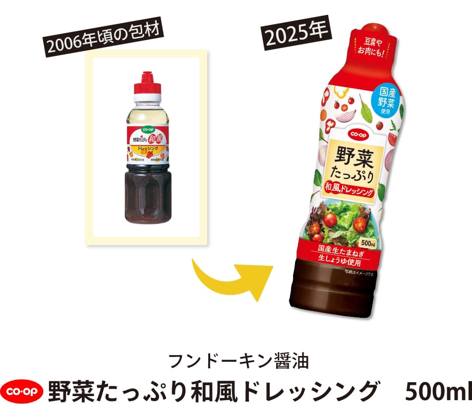 2006年頃の包材 2025年 フンドーキン醤油 野菜たっぷり和風ドレッシング　500ml