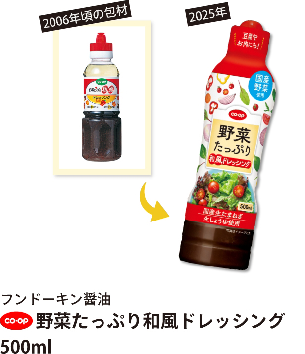 2006年頃の包材 2025年 フンドーキン醤油 野菜たっぷり和風ドレッシング　500ml