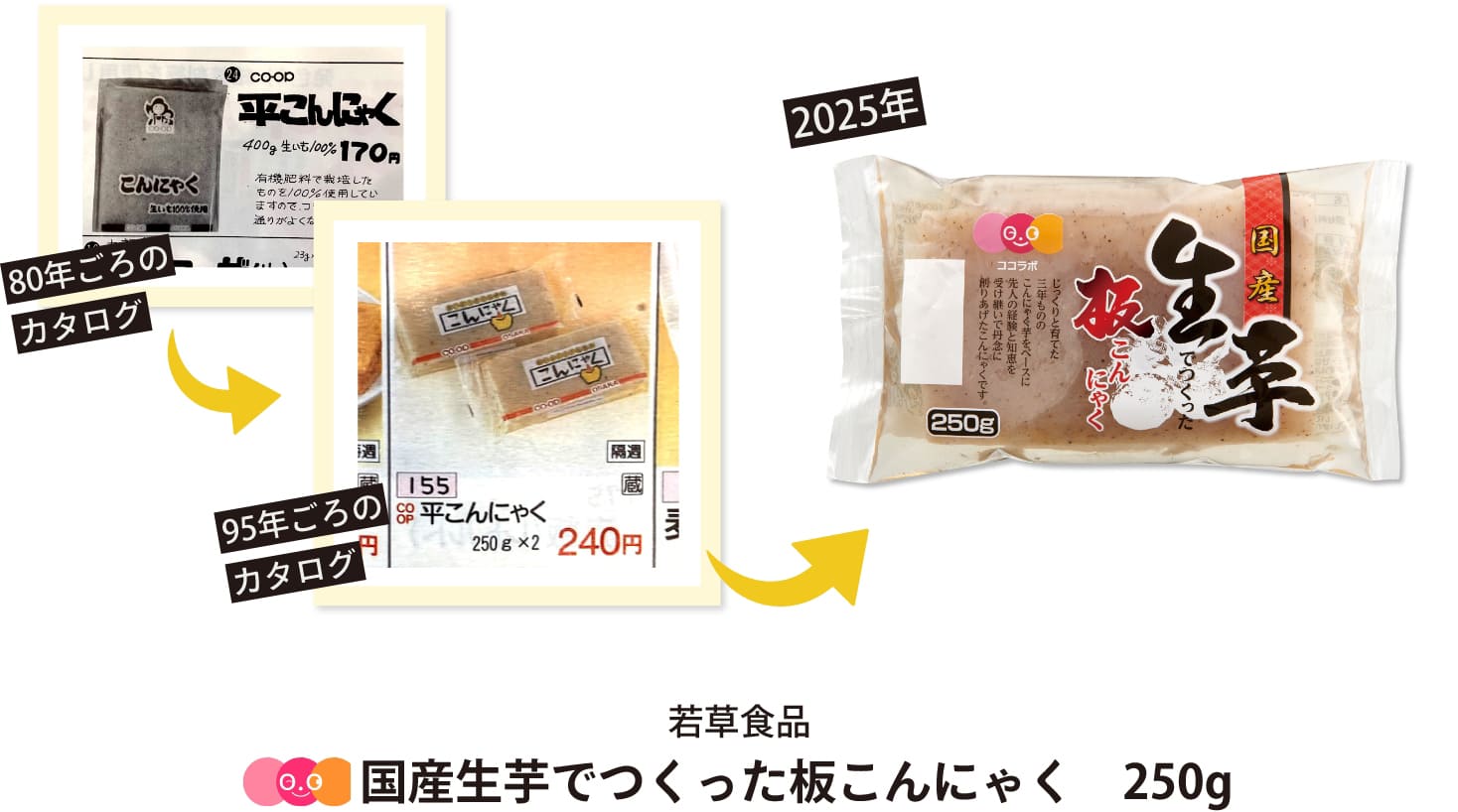 若草食品 国産生芋でつくった板こんにゃく　250g