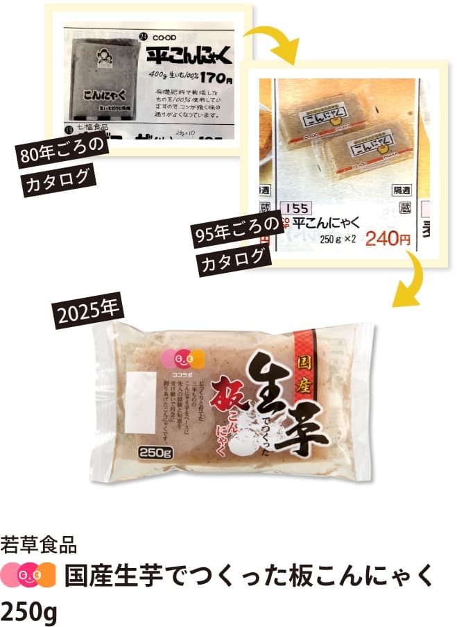 若草食品 国産生芋でつくった板こんにゃく　250g