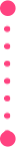 流れ