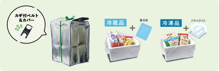 宅配サービス