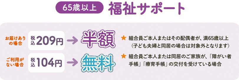 福祉サポート