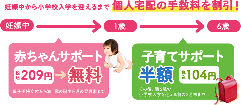 赤ちゃん・子育てサポート