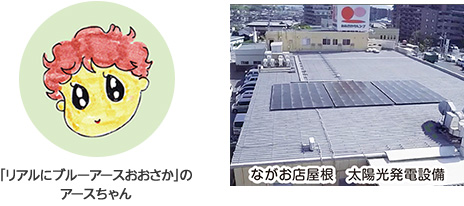 「リアルにブルーアースおおさか」のアースちゃん／屋根　太陽光発電設備