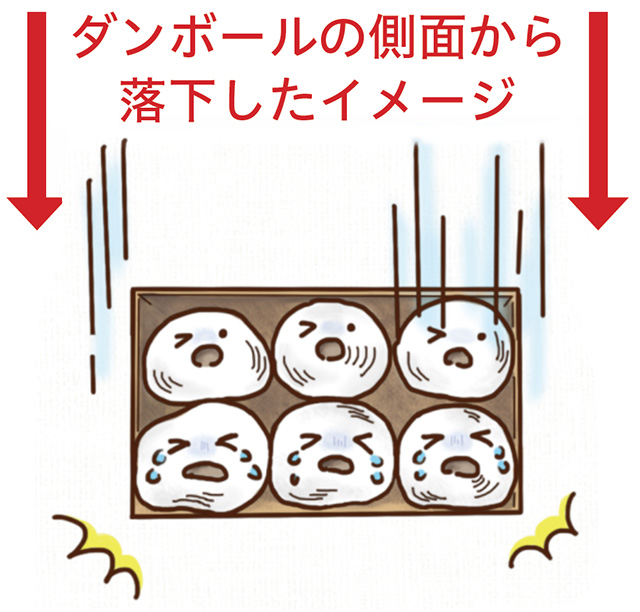 ダンボールの側面から落下したイメージ
