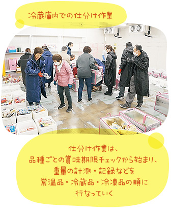 仕分け作業は、品種ごとの賞味期限チェックから始まり、重量の計測・記録などを常温品・冷蔵品・冷凍品の順に行なっていきます