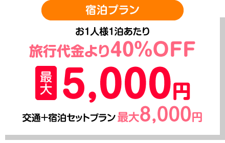 プラン