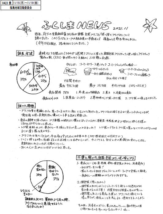 ふくしま　プラゴミ　表.jpg