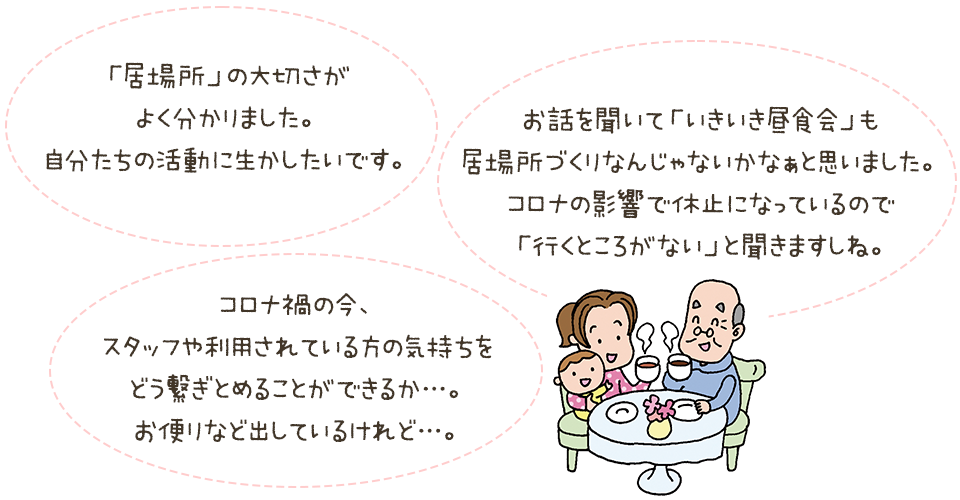 「居場所」の大切さがよく分かりました。自分たちの活動に生かしたいです。／お話を聞いて「いきいき昼食会」も居場所づくりなんじゃないかなぁと思いました。コロナの影響で休止になっているので「行くところがない」と聞きますしね。／コロナ禍の今、スタッフや利用されている方の気持ちをどう繋ぎとめることができるか...。お便りなど出しているけれど...。