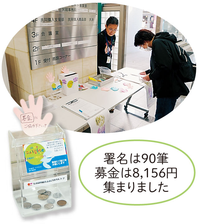 署名は90筆　募金は8,156円集まりました