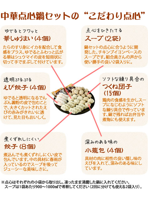 中華点心鍋セットの