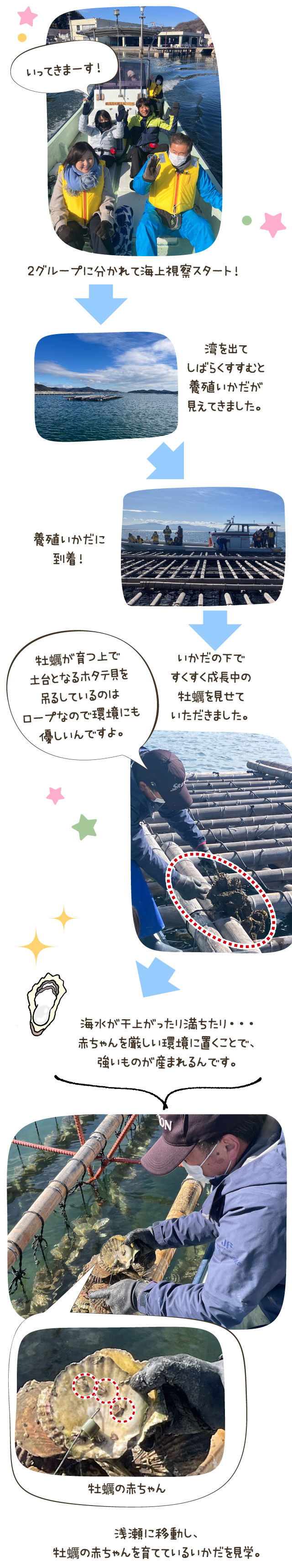 2グループに分かれて海上視察スタート！いかだの下ですくすく成長中の牡蠣を見せていただきました。