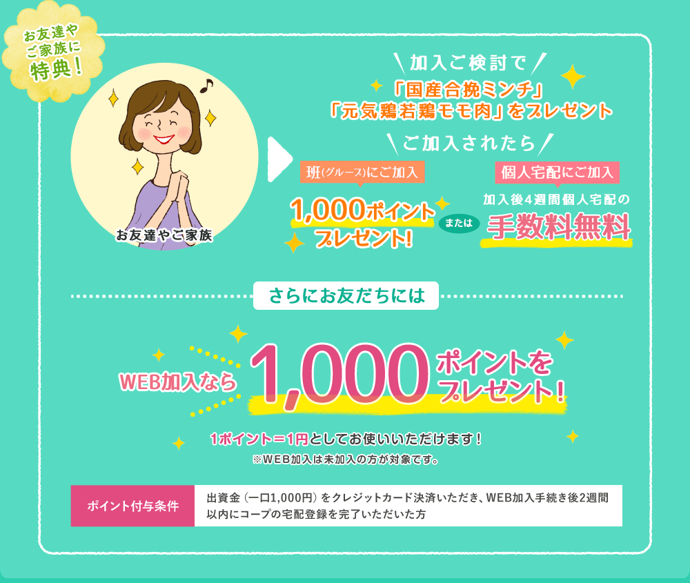 加入ご検討で「国産合挽ミンチ」「元気鶏若鶏モモ肉」をプレゼント。ご加入されたら班（グループ）にご加入の場合1000ポイントプレゼントまたは、個人宅配にご加入加入後4週間個人宅配の手数料無料。さらにお友だちには、WEB加入なら1000ポイントをプレゼント。6/28まで。1ポイント＝1円としてお使いいただけます。＊WEB加入は未加入の方が対象です。ポイント付与条件：出資金（一口1000円）をクレジットカード決済いただき、WEB加入手続き後2週間以内にコープの宅配登録を完了いただいた方。