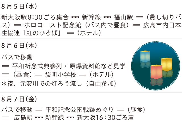 旅程：8月5日～8月7日
