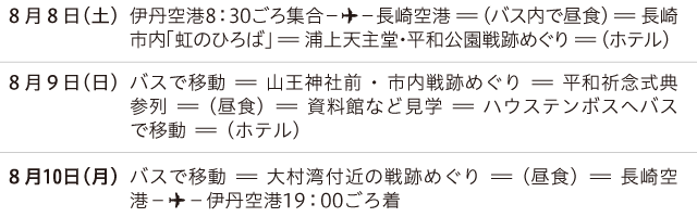 旅程：8月8日～8月10日