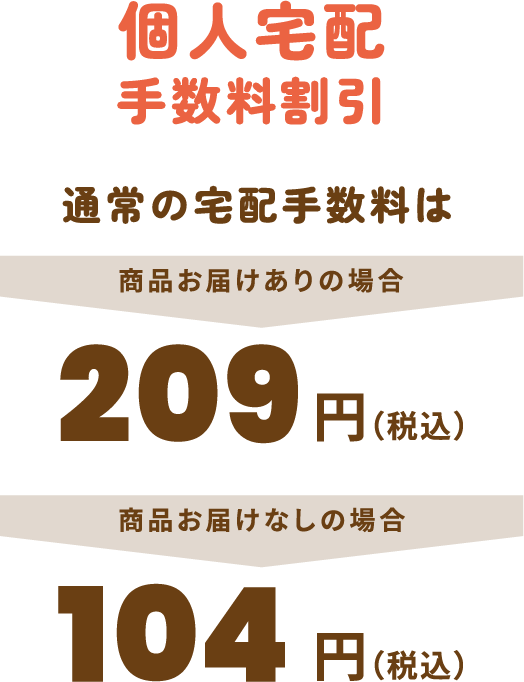 個人宅配 手数料割引