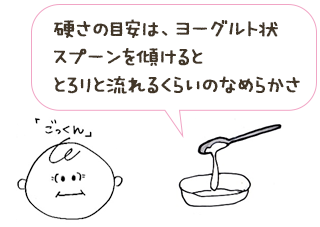 硬さの目安は、ヨーグルト状 スプーンを傾けるととろりと流れるくらいのなめらかさ