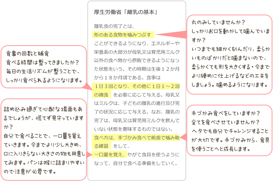 厚生労働省「離乳の基本」