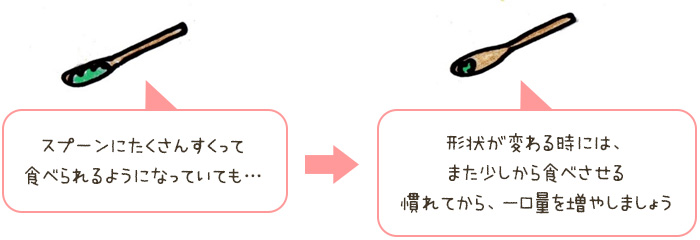 形状が変わる時には、また少しから食べさせる慣れてから、一口量を増やしましょう