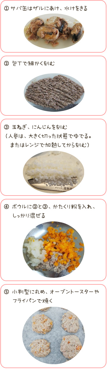 ①サバ缶はザルにあけ、水けをきる。②包丁で細かく刻む。③玉ねぎ、にんじんを刻む（人参は、大きく切った状態でゆでる。またはレンジで加熱してから刻む）。④ボウルに②と③、かたくり粉を入れ、しっかり混ぜる。⑤小判型に丸め、オーブントースターやフライパンで焼く