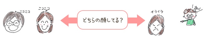 ニコニコ　イライラ　どちらの顔してる？