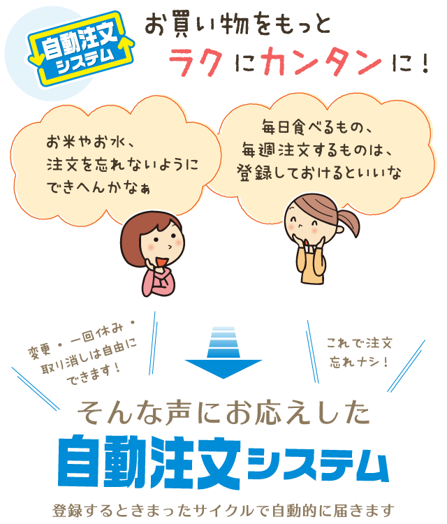 お買い物をもっとラクにカンタンに！