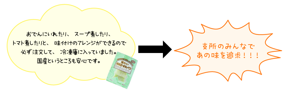 生活協同組合おおさかパルコープ｜【9月1回おすすめ】お味見2個でデビュー！国産手巻きロールキャベツ