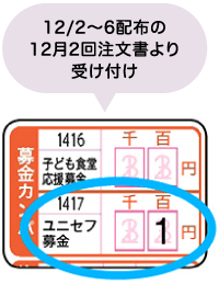 生活協同組合おおさかパルコープ ユニセフ募金にご協力をお願いします 生活協同組合おおさかパルコープ ユニセフ募金にご協力をお願いします