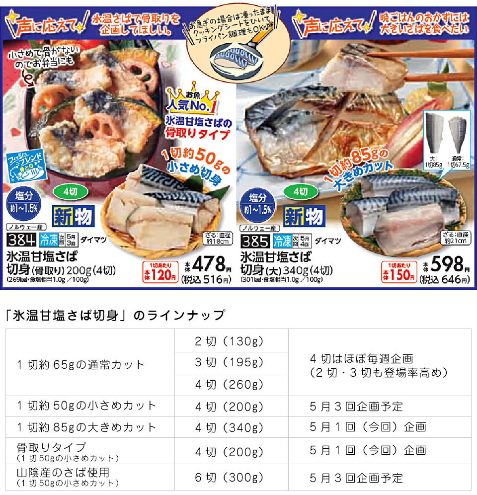生活協同組合おおさかパルコープ 5月1回おすすめ 組合員さんの2人に1人がリピートするお魚 氷温甘塩さば切身 生活協同組合おおさかパルコープ 5月1回おすすめ 組合員さんの2人に1人がリピートするお魚 氷温甘塩さば切身
