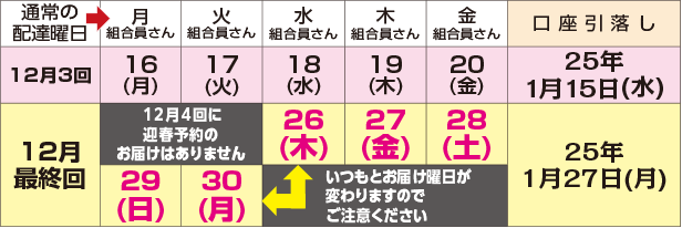 スケジュール