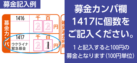 1と記入すると100円の募金となります