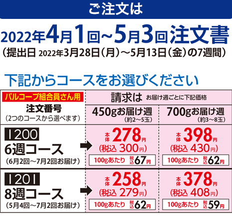 ご注文は