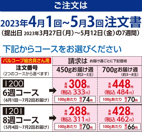 ご注文は