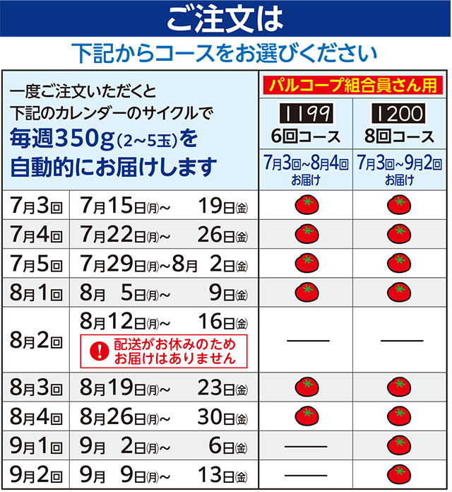 ご注文はコースをお選びください