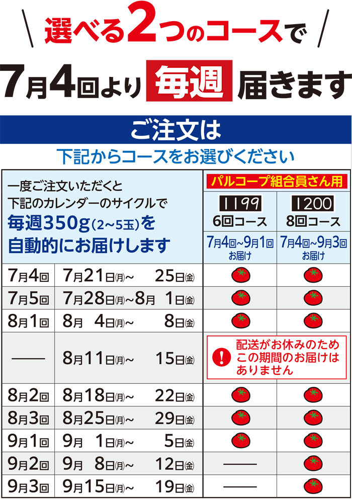 選べる2つのコースで7月4回より毎週届きます