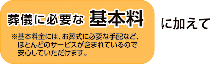 基本料