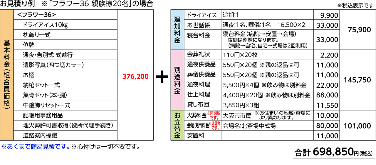 フラワー36