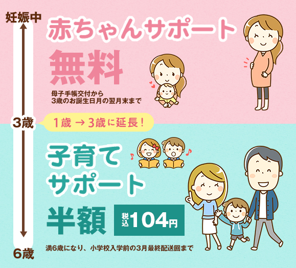 新サポート　赤ちゃんサポート　個配手数料無料
