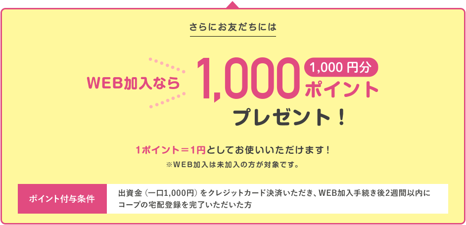 さらにお友だちには、WEB加入なら1000ポイント（1000円分）プレゼント。6/28まで。1ポイント=1円としてお使いいただけます！※WEB加入は未加入の方が対象です。ポイント付与条件：出資金（一口1000円）をクレジットカード決済いただき、WEB加入手続き後2週間以内にコープの宅配登録を完了いただいた方