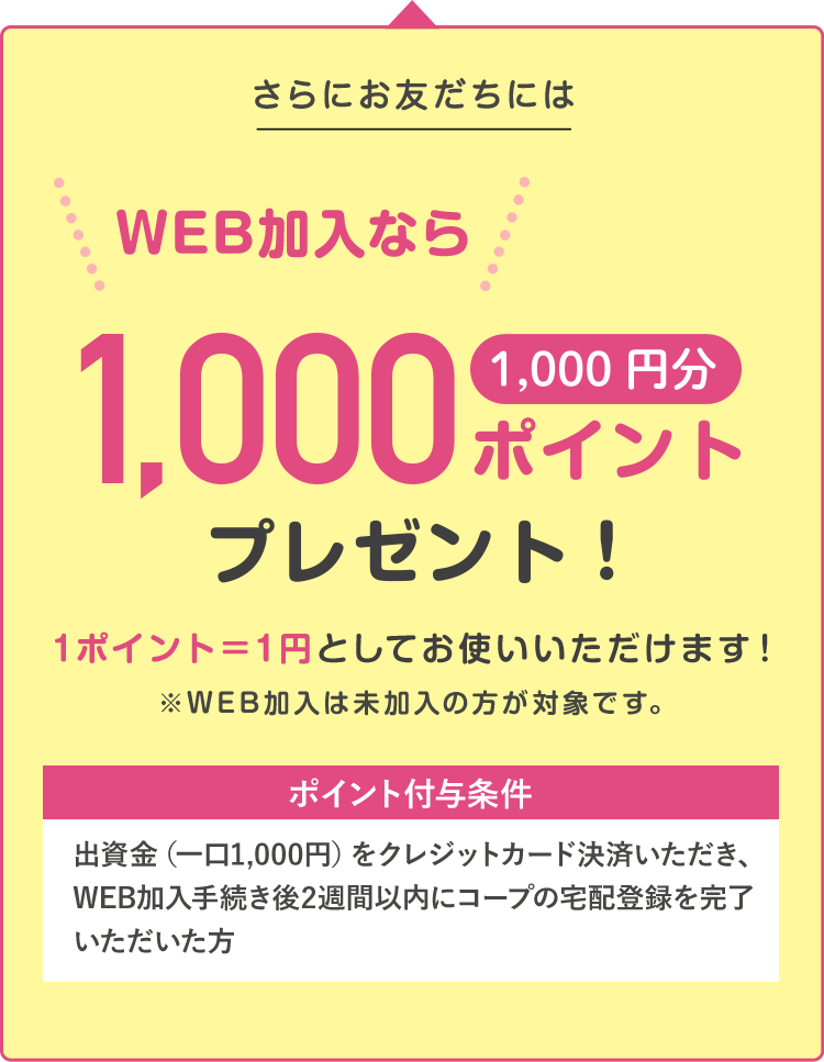 さらにお友だちには、WEB加入なら1000ポイント（1000円分）プレゼント。6/28まで。1ポイント=1円としてお使いいただけます！※WEB加入は未加入の方が対象です。ポイント付与条件：出資金（一口1000円）をクレジットカード決済いただき、WEB加入手続き後2週間以内にコープの宅配登録を完了いただいた方