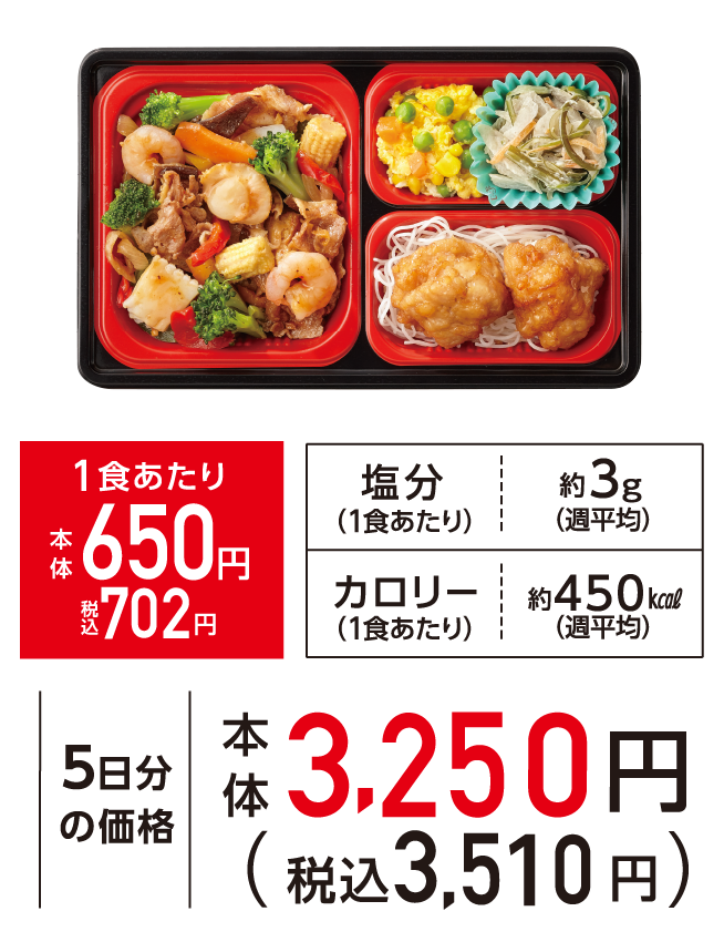 食べごたえ4品コース